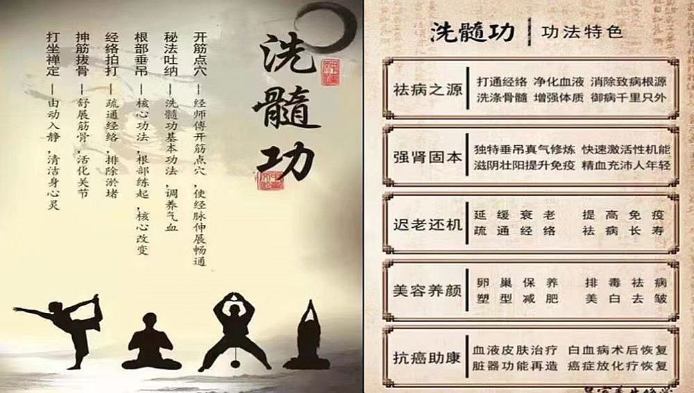 洗髓功全套教程,初学者如何练习洗髓功