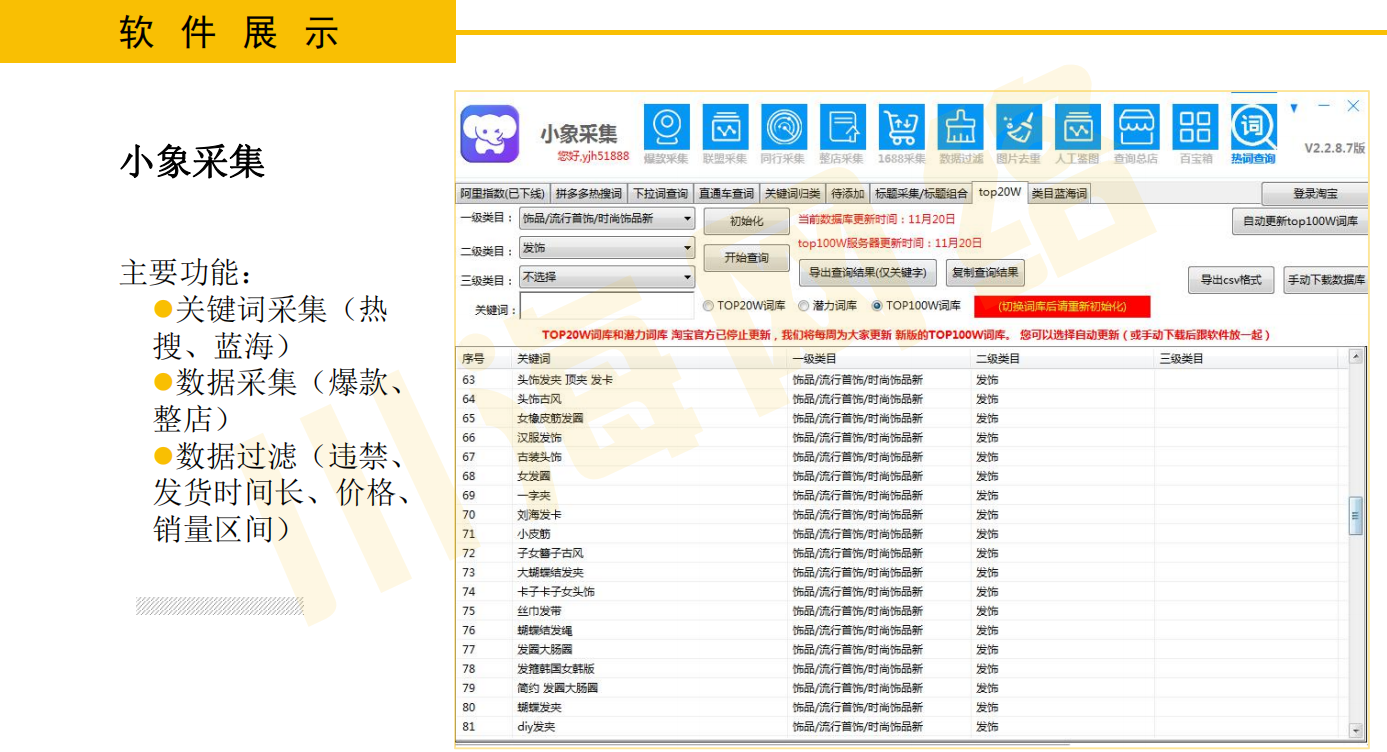 2021拼多多店群采集软件上货代购助手后台返端口费65